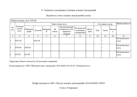 Пример документа — лист 12