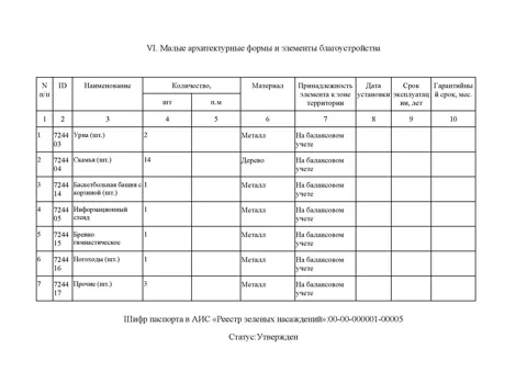 Пример документа — лист 16
