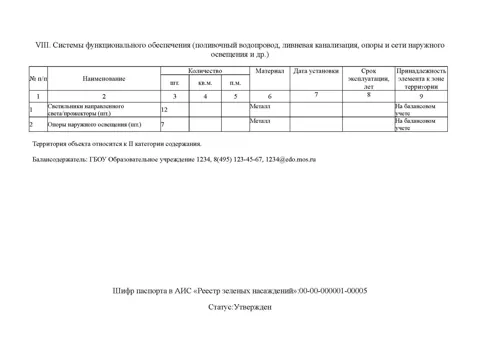 Пример документа — лист 19